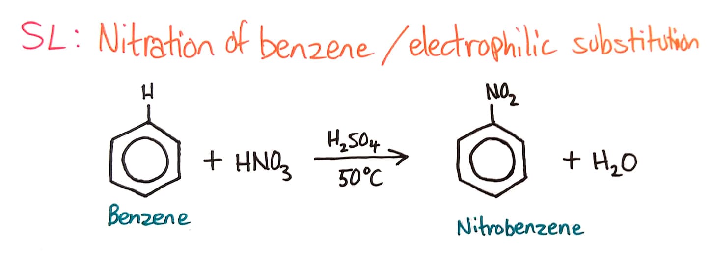 20.1 – HL Organic Reaction Mechanisms – Adevoscience